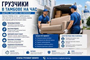 Грузчики в Тамбове на час: когда почасовой формат действительно удобен и как он помогает сократить лишние затраты