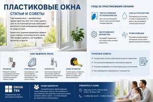 Пластиковые окна: статьи и советы по выбору, уходу и долговечности конструкций