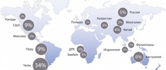 Карта месторождений меди в мире