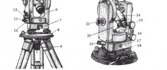 Назовите основные узлы теодолита