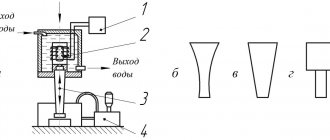 Схема установки для ультразвуковой размерной обработки и схемы концентраторов