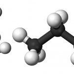 Схематическое изобажение молекул бутана (R600) и изобутана (R600a)